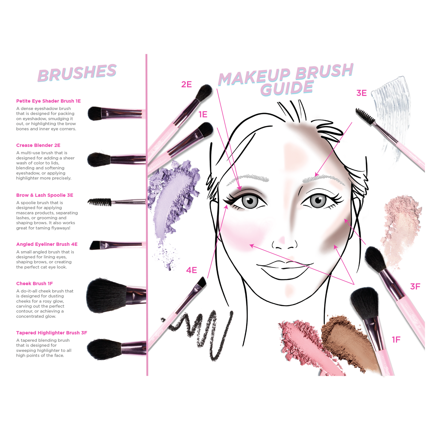 Mini Tween Makeup Artist
Essential Brush Set