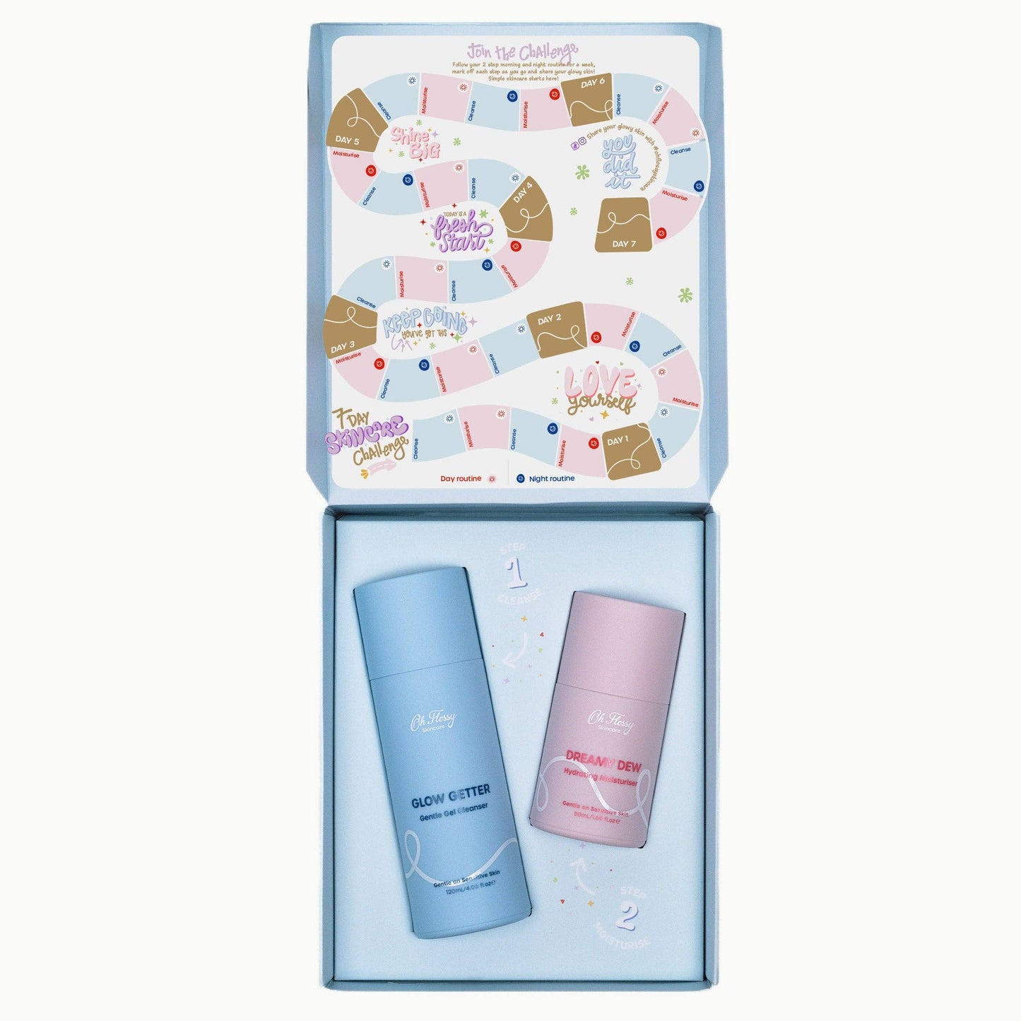 Fresh Face Starter Kit
